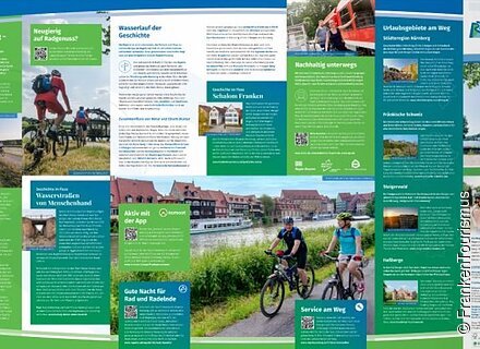 Flyer RegnitzRadweg Infotafel RegnitzRadweg mit Texten, Fotos von Radfahrern, Landschaften und QR-Codes entlang eines Flusswegs.